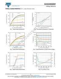 SIHG039N60EF-GE3 Datasheet Page 3