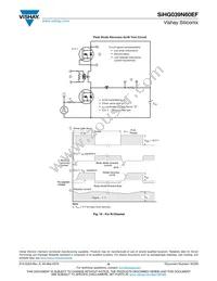 SIHG039N60EF-GE3 Datasheet Page 6