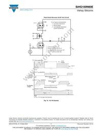 SIHG100N60E-GE3 Datasheet Page 7