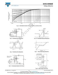 SIHG120N60E-GE3 Datasheet Page 5