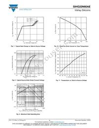 SIHG22N60AE-GE3 Datasheet Page 4