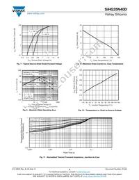 SIHG25N40D-GE3 Datasheet Page 4