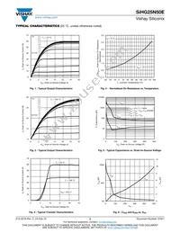 SIHG25N50E-GE3 Datasheet Page 3