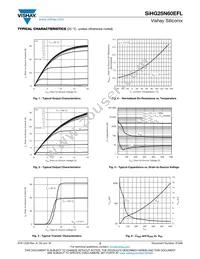 SIHG25N60EFL-GE3 Datasheet Page 3