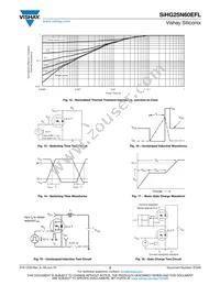 SIHG25N60EFL-GE3 Datasheet Page 5