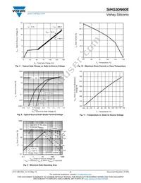 SIHG30N60E-E3 Datasheet Page 4