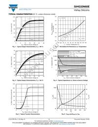 SIHG33N60E-E3 Datasheet Page 3