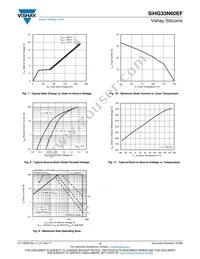 SIHG33N60EF-GE3 Datasheet Page 4