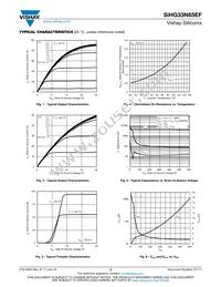 SIHG33N65EF-GE3 Datasheet Page 3