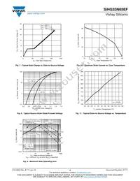 SIHG33N65EF-GE3 Datasheet Page 4