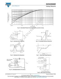 SIHG35N60E-GE3 Datasheet Page 5