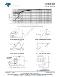 SIHG40N60E-GE3 Datasheet Page 5