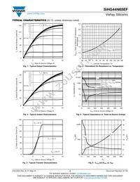 SIHG44N65EF-GE3 Datasheet Page 3