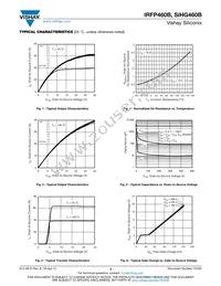 SIHG460B-GE3 Datasheet Page 3