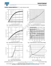 SIHG47N60AE-GE3 Datasheet Page 3