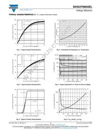 SIHG47N60AEL-GE3 Datasheet Page 3