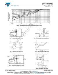 SIHG47N60AEL-GE3 Datasheet Page 5