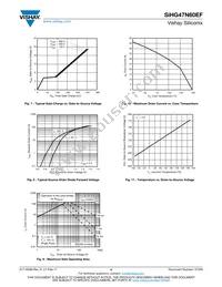 SIHG47N60EF-GE3 Datasheet Page 4