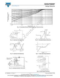 SIHG47N60EF-GE3 Datasheet Page 5