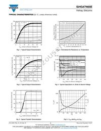 SIHG47N65E-GE3 Datasheet Page 3