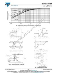 SIHG61N65EF-GE3 Datasheet Page 5