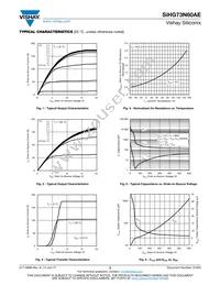 SIHG73N60AE-GE3 Datasheet Page 3