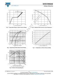 SIHG73N60AE-GE3 Datasheet Page 4