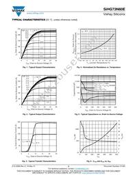 SIHG73N60E-E3 Datasheet Page 3