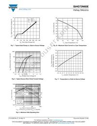 SIHG73N60E-E3 Datasheet Page 4