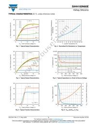 SIHH100N60E-T1-GE3 Datasheet Page 3