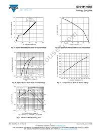 SIHH11N65E-T1-GE3 Datasheet Page 4