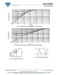 SIHH120N60E-T1-GE3 Datasheet Page 5