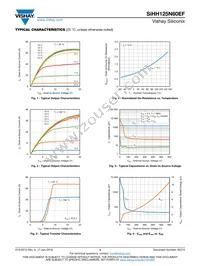 SIHH125N60EF-T1GE3 Datasheet Page 3