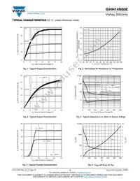 SIHH14N60E-T1-GE3 Datasheet Page 3