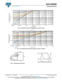 SIHH180N60E-T1-GE3 Datasheet Page 5