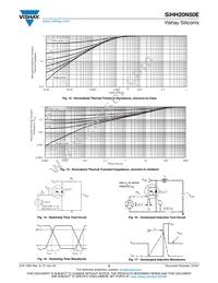 SIHH20N50E-T1-GE3 Datasheet Page 5