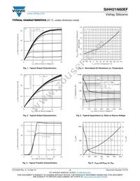 SIHH21N60EF-T1-GE3 Datasheet Page 3