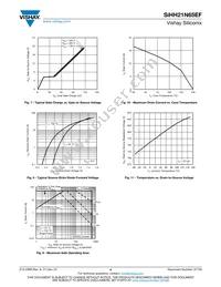 SIHH21N65EF-T1-GE3 Datasheet Page 4