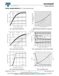 SIHH26N60EF-T1-GE3 Datasheet Page 3