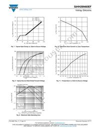 SIHH26N60EF-T1-GE3 Datasheet Page 4