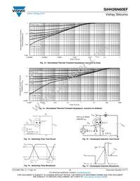 SIHH26N60EF-T1-GE3 Datasheet Page 5