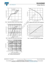 SIHJ240N60E-T1-GE3 Datasheet Page 4