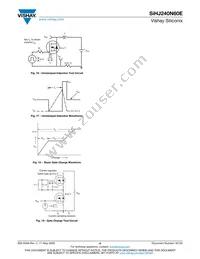 SIHJ240N60E-T1-GE3 Datasheet Page 6