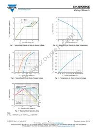 SIHJ690N60E-T1-GE3 Datasheet Page 4