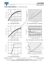 SIHJ7N65E-T1-GE3 Datasheet Page 3