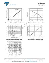 SIHJ8N60E-T1-GE3 Datasheet Page 4