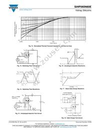 SIHP065N60E-GE3 Datasheet Page 5