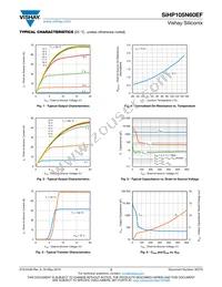 SIHP105N60EF-GE3 Datasheet Page 3