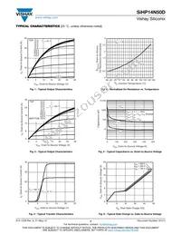 SIHP14N50D-GE3 Datasheet Page 3