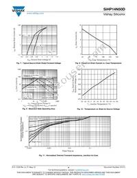 SIHP14N50D-GE3 Datasheet Page 4